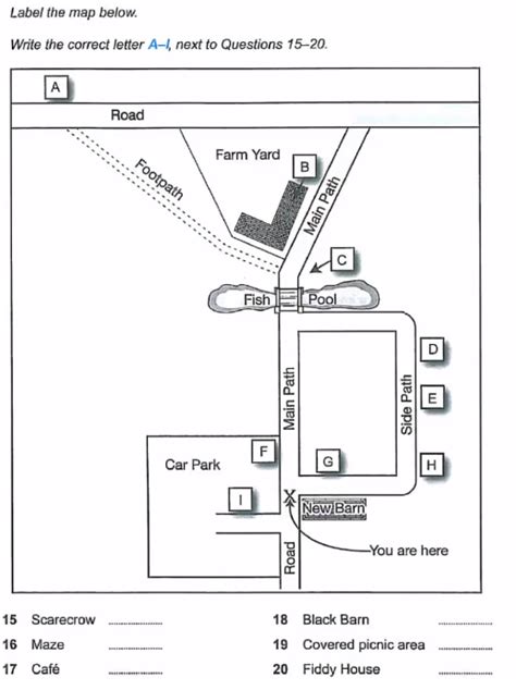IELTS Listening Map with Answers and Script .